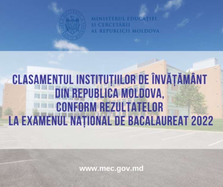 Clasamentul instituțiilor de învățământ din Republica Moldova, conform rezultatelor la examenul național de bacalaureat 2022